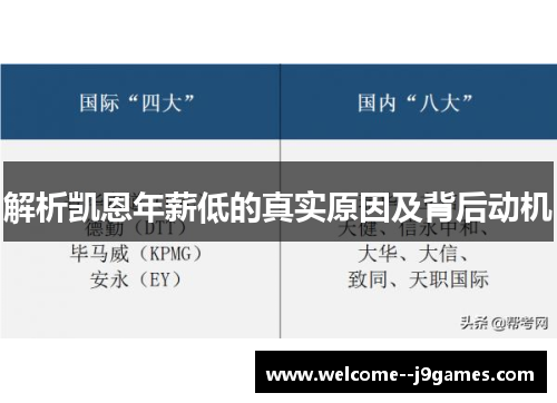 解析凯恩年薪低的真实原因及背后动机